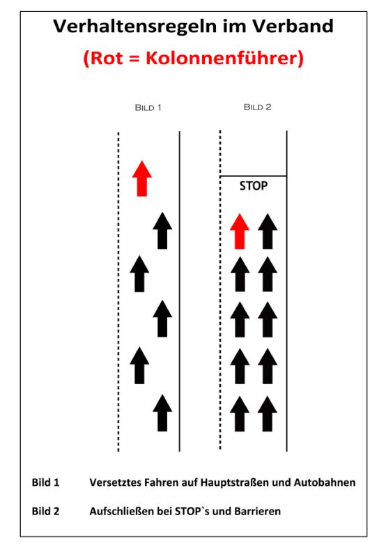Grafik mit Verhaltensregeln für Motorradfahrer im Verband, einschließlich versetztem Fahren und Verhalten an Stoppschildern.